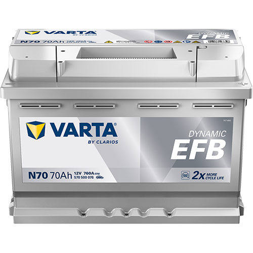 VARTA Käynnistysakku