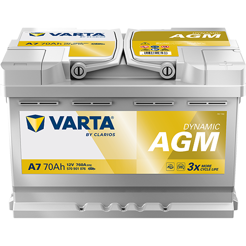 VARTA Käynnistysakku