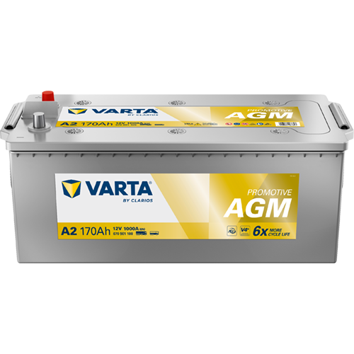 VARTA Käynnistysakku