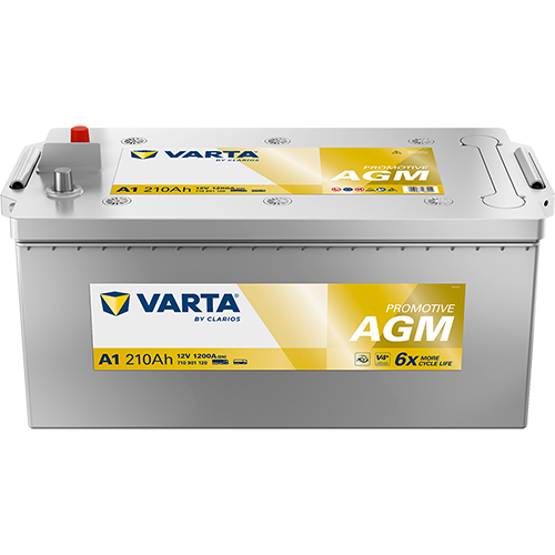 VARTA Käynnistysakku