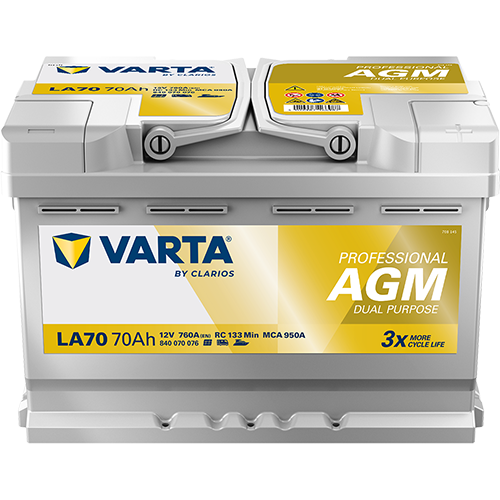 VARTA Käynnistysakku