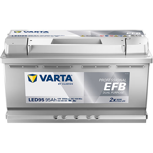 VARTA Käynnistysakku