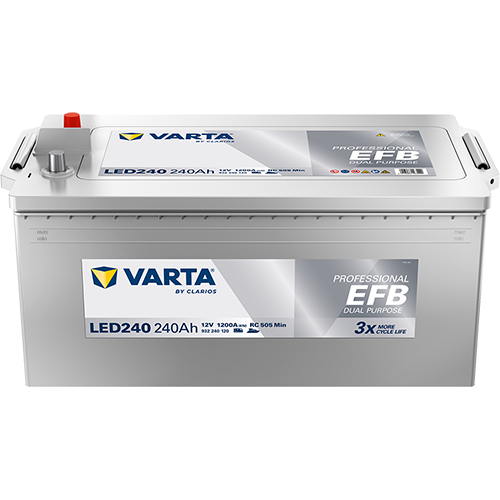 VARTA Käynnistysakku
