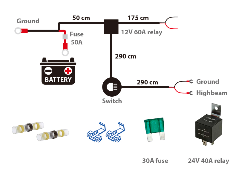 OPTIBEAM Kytkentäsarja