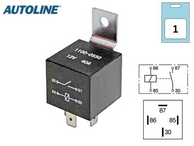 AUTOLINE Kytkentärele